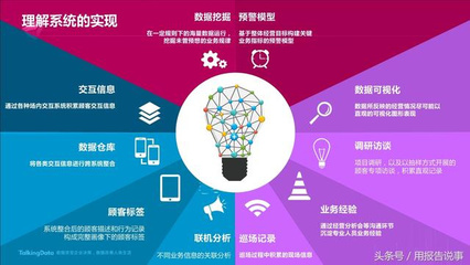移動互聯新引擎 上海大悅城如何以智慧商業重塑城市消費體驗