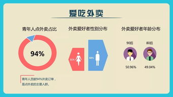 青春上海 大數(shù)據(jù)賦能，互聯(lián)網(wǎng)服務(wù)精準(zhǔn)觸達(dá)新生代青年
