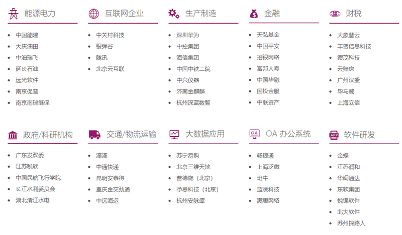 類Excel開(kāi)發(fā)工具SpreadJS:是嵌入Web系統(tǒng),實(shí)現(xiàn)Excel全部功能的不二選擇
